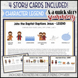 2023 CFM Story Board Kit 1 {NEW Testament} PRINTABLE