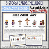 2023 CFM Story Board Kit 7 {NEW Testament} PRINTABLE