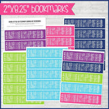 BOOKS of the OLD TESTAMENT {Posters & Bookmarks} PRINTABLE