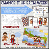 CFM 2025 D&C Story Board Collection {KIT 1-3} Printable