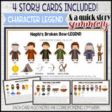 CFM BOOK of MORMON Story Board {KIT 2} Printable