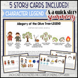 CFM BOOK of MORMON Story Board {KIT 3} Printable