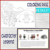 The RESURRECTION of Jesus Christ Story Board & Activity Kit {PRINTABLE}